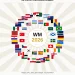 MM News Musiknews Wm2026 Playlist Flaggen